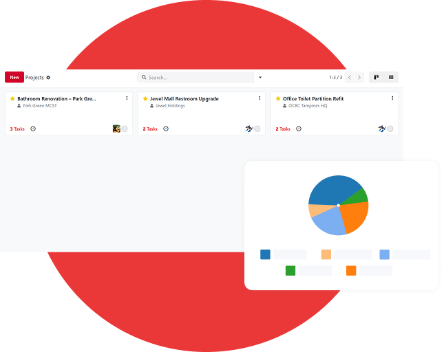 Project system illustration